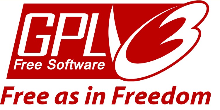 What Is GPL and How It Works With Plugins and Themes